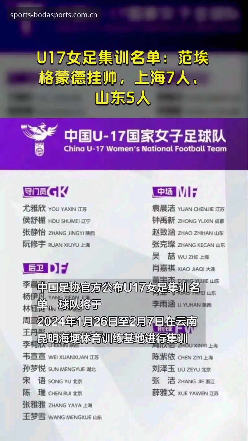 半岛体育BODA最新官网最新版 揭秘U17世界杯抽签幕后:中国男女足命运如何?半岛体育用户周敏的观赛指南来了